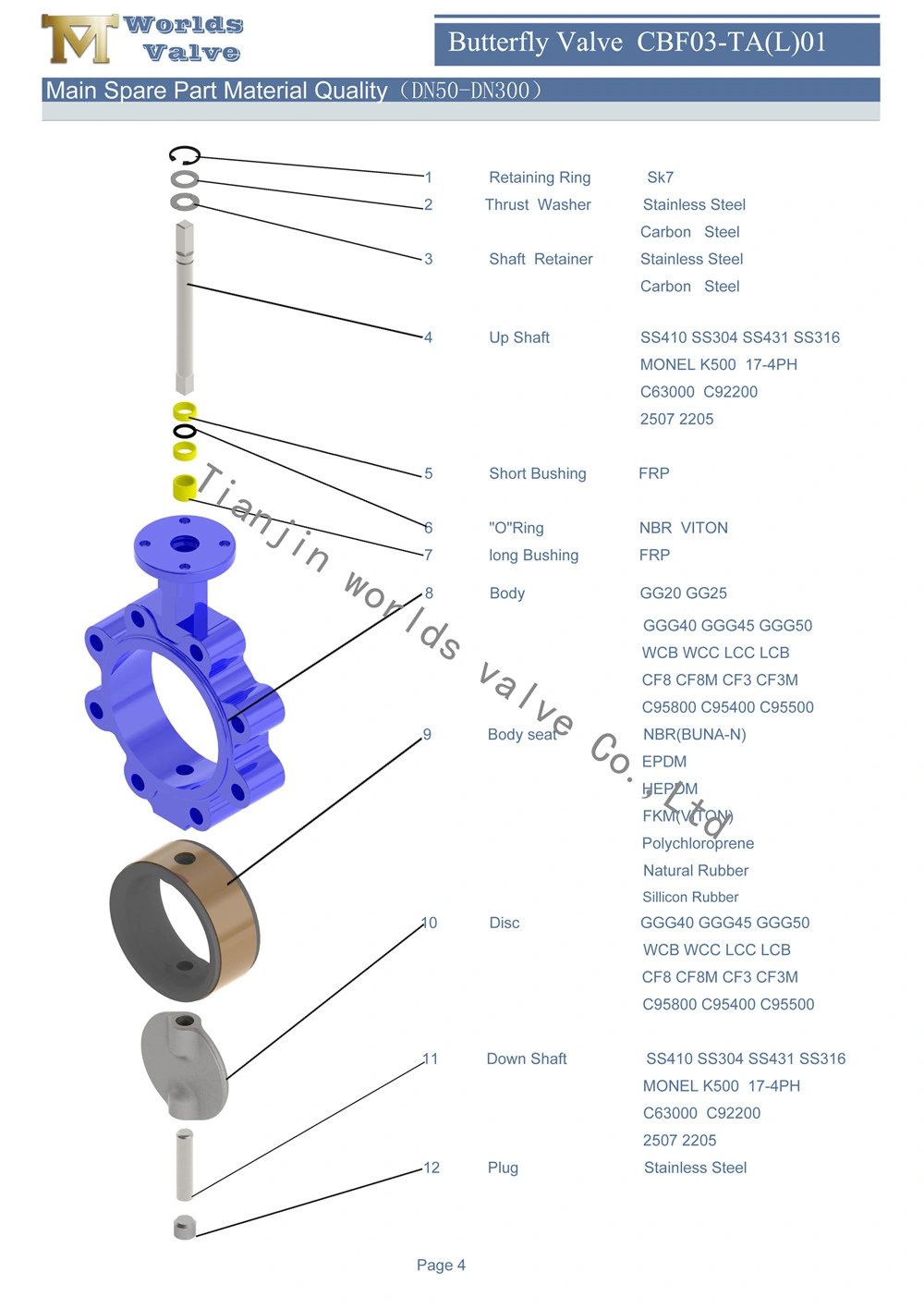 As2129 Table D/E Lug Type Butterfly Valve Two Pieces Stem Two Shaft Without Pin